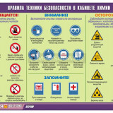 Таблица демонстрационная "Правила техники безопасности в кабинете химии" (винил 100х140)