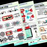 Комплект таблиц по физике "Электростатика. Постоянный ток" (12 табл.,формат А1, ламинир.)