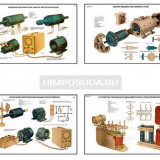 Плакаты ПРОФТЕХ "Ремонт электрических машин и трансформаторов" (20 пл, винил, 70х100)