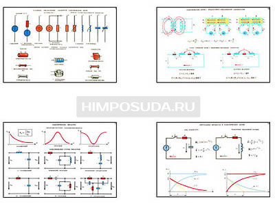 Плакаты ПРОФТЕХ &quot;Электрические и магнитные цепи&quot; (16 пл, винил, 70х100) 