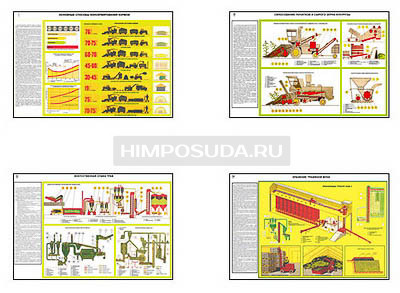 Плакаты ПРОФТЕХ &quot;Комплексы машин для заготовки грубых и сочных кормов&quot; (16 пл, винил, 70х100) 