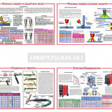 Плакаты ПРОФТЕХ "Ручная дуговая сварка в защищенных газах" (10 пл, винил, 70х100)