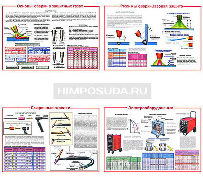 Плакаты ПРОФТЕХ &quot;Ручная дуговая сварка в защищенных газах&quot; (10 пл, винил, 70х100) 