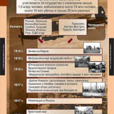 Таблицы демонстрационные "Новейшая история 9 класс"