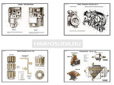 Плакаты ПРОФТЕХ &quot;Электрооборудование распред. и трансформаторных подстанций&quot; (25 пл, винил, 70х100) 