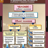 Таблицы демонстрационные "Обществознание 10-11 класс"
