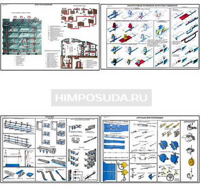 Плакаты ПРОФТЕХ &quot;Электрослесарные работы&quot; (21 пл, винил, 70х100) 