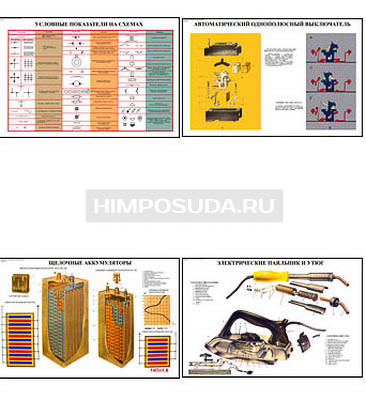 Плакаты ПРОФТЕХ &quot;Элементы и устройства в электротехнике&quot; (22 пл, винил, 70х100) 
