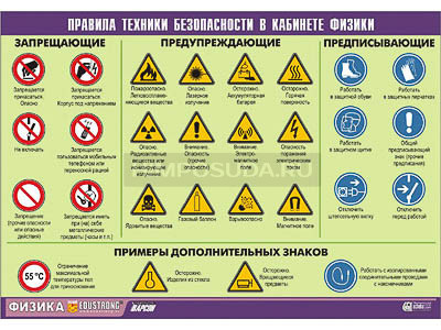 Таблица демонстрационная &quot;Правила техники безопасности в кабинете физики&quot; (винил 70x100) 