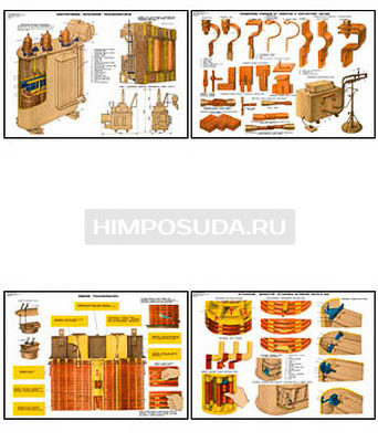 Плакаты ПРОФТЕХ &quot;Конструкция и ремонт трансформаторов и реакторов&quot; (24 пл, винил, 70х100) 