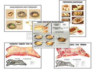 Плакаты ПРОФТЕХ &quot;Кулинарные рецепты&quot; (17 пл, винил, 70х100) 