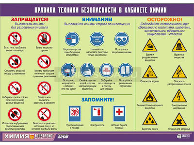 Таблица демонстрационная &quot;Правила техники безопасности в кабинете химии&quot; (винил 70х100) 
