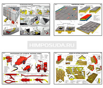 Плакаты ПРОФТЕХ &quot;Кровельные работы&quot; (20 пл, винил, 70х100) 