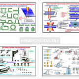 Плакаты ПРОФТЕХ "Сварочное дело" (37 пл, винил, 70х100)
