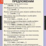 Таблицы демонстрационные "Основные правила орфографии и пунктуации 5-9 класс"