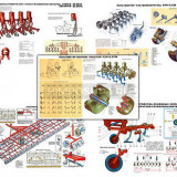 Плакаты ПРОФТЕХ "Культиваторы" (17 пл, винил, 70х100)