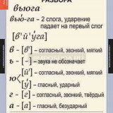 Таблицы демонстрационные "Основные правила и понятия 1-4 класс"