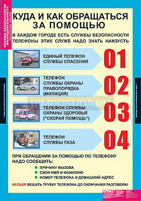 Таблицы демонстрационные &quot;Основы безопасности жизнедеятельности 1-4 класс&quot; 