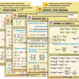 Комплект таблиц по всему курсу "Алгебра и начала анализа" (50 табл., А1, полноцв., лам.)