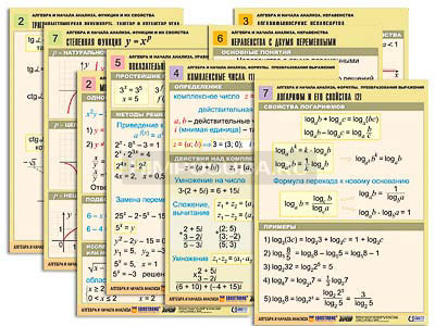 Комплект таблиц по всему курсу &quot;Алгебра и начала анализа&quot; (50 табл., А1, полноцв., лам.) 