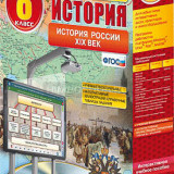 Интерактивное учебное пособие "Наглядная история. История России XIX века. 8 класс."