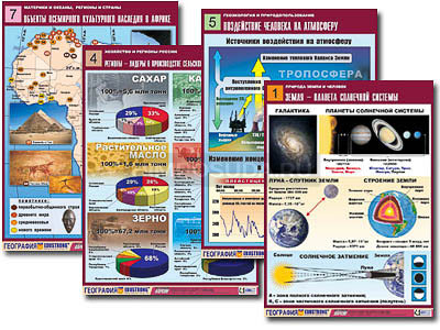 Комплект таблиц по всему курсу географии (90 табл., формат А1, полноцв, лам.) 