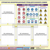 Стенд информационный ЭДУСТЕНД "Правила техники безопасности в кабинете химии" (80х75, 4 кармана)