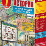 Интерактивное учебное пособие "Наглядная история. История России. XVII-XVIII века. 7 класс."