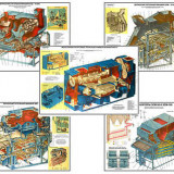Плакаты ПРОФТЕХ "Машины для предварительной и первичной очистки зерна" (8 пл, винил, 70х100)