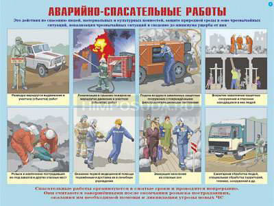 Плакаты &quot;Аварийно-спасательные и другие неотложные работы&quot; (10 плакатов 30*41 см) 
