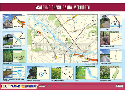 Таблица демонстрационная &quot;Условные знаки плана местности&quot; (винил 70x100) 