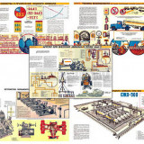 Плакаты ПРОФТЕХ "Машины для применения жидкого аммиака в сель. производ." (11 пл, винил, 70х100)