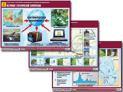 Комплект таблиц по географии &quot;География: источники информации и методы исследования&quot; (10т., А1,лам.) 