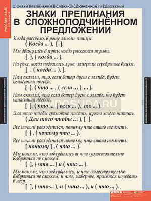Таблицы демонстрационные &quot;Русский язык 9 класс.&quot; 