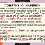Таблицы демонстрационные "Русский язык. Наречие"