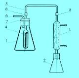 Аппарат для определения летучих кислот 