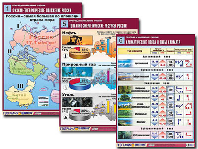 Комплект таблиц по географии &quot;Природа и население России&quot; (10 табл., формат А1, лам.) 