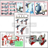 Плакаты ПРОФТЕХ "Машины и установки дождевальных аппаратов" (25 пл, винил, 70х100)