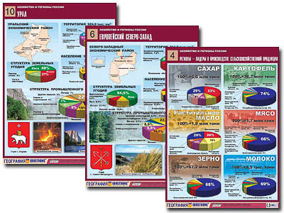 Комплект таблиц по географии &quot;Хозяйство и регионы России&quot; (14 табл., формат А1, лам.) 