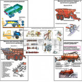 Плакаты ПРОФТЕХ "Машины и технология для внесения органических удобрений" (8 пл, винил, 70х100)