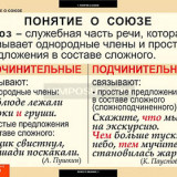 Таблицы демонстрационные "Русский язык. Союзы и предлоги"