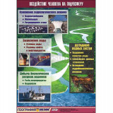 Таблица демонстрационная "Воздействие человека на гидросферу" (винил 70х100)