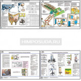 Плакаты ПРОФТЕХ "Механизация доения коров и первичная обработка молока" (15 пл, винил, 70х100)
