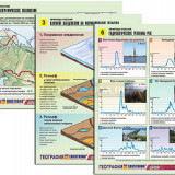 Комплект таблиц по географии раздататочный "Природа России" (цвет, лам, А4,10шт.)