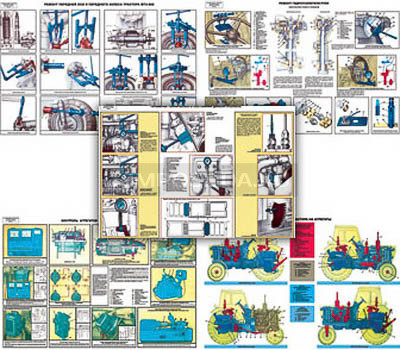 Плакаты ПРОФТЕХ &quot;Текущий ремонт тракторов К-701 и Т-150К&quot; (30 пл, винил, 70х100) 