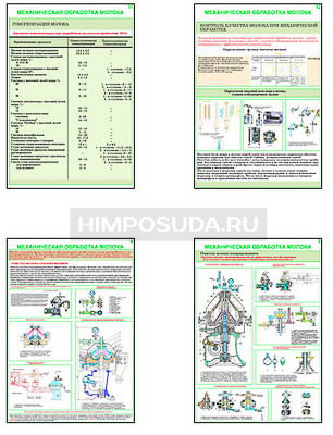 Плакаты ПРОФТЕХ &quot;Механическая обработка молока&quot; (13 пл, винил, 70х100) 