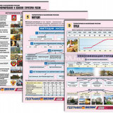 Комплект таблиц по географии раздататочный "Территория и население России" (цвет., лам., А4, 10 шт.)