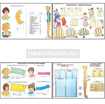Плакаты ПРОФТЕХ &quot;Моделирование и конструирование одежды&quot; (22 пл, винил, 70х100) 