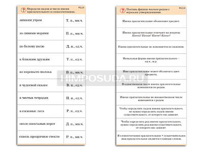 Комплект карточек (10) &quot;Обучающий калейдоскоп. Имя прилагательное&quot; 