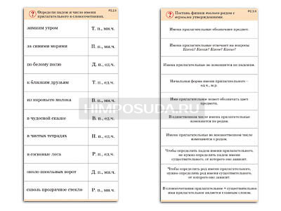 Комплект карточек (10) &quot;Обучающий калейдоскоп. Имя прилагательное&quot; 